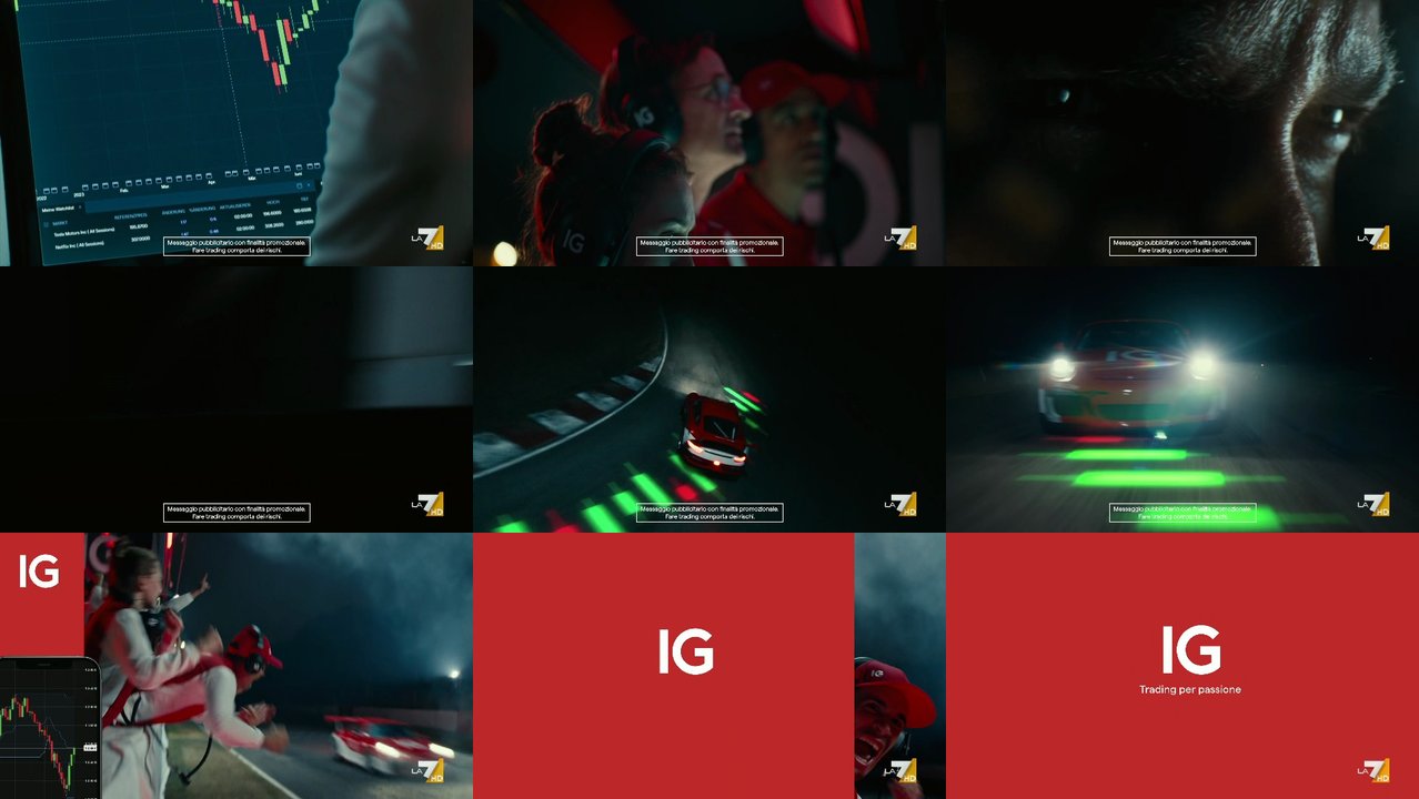 TV Spots - TV Werbung von ig international der letzten 730 Tage