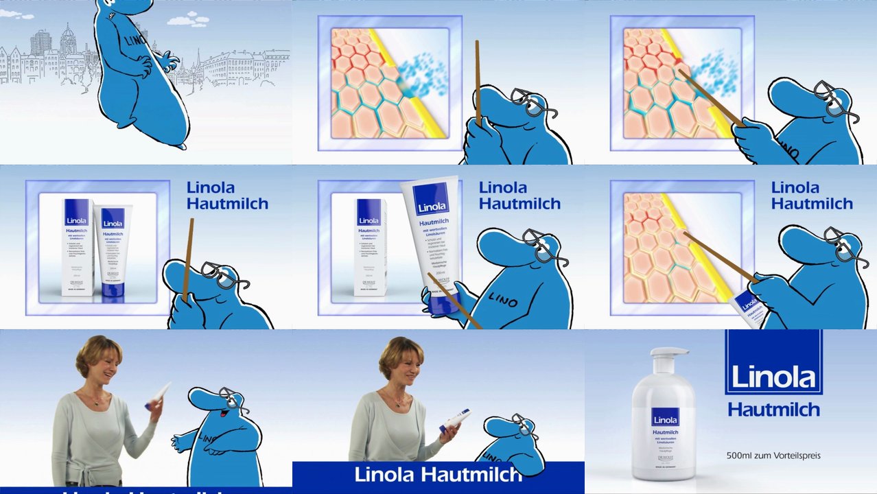 Linola Zertifikat Gebrauchsinformation Information F r Anwender 